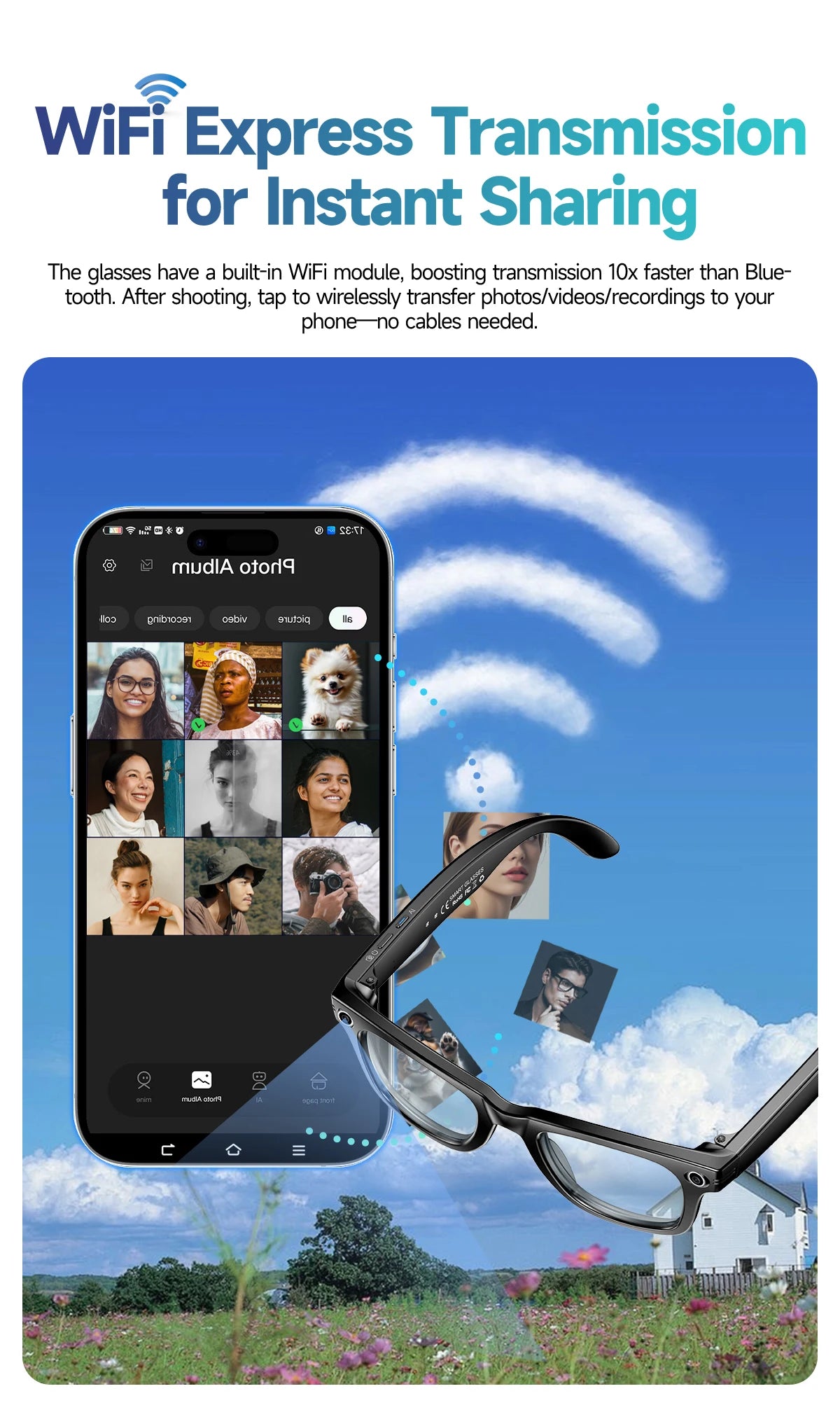 New Upgrade Smart glasses With Camera Video Recording AI Photo Recognition Bluetooth Call Translation Voice Sunglasses Men Women