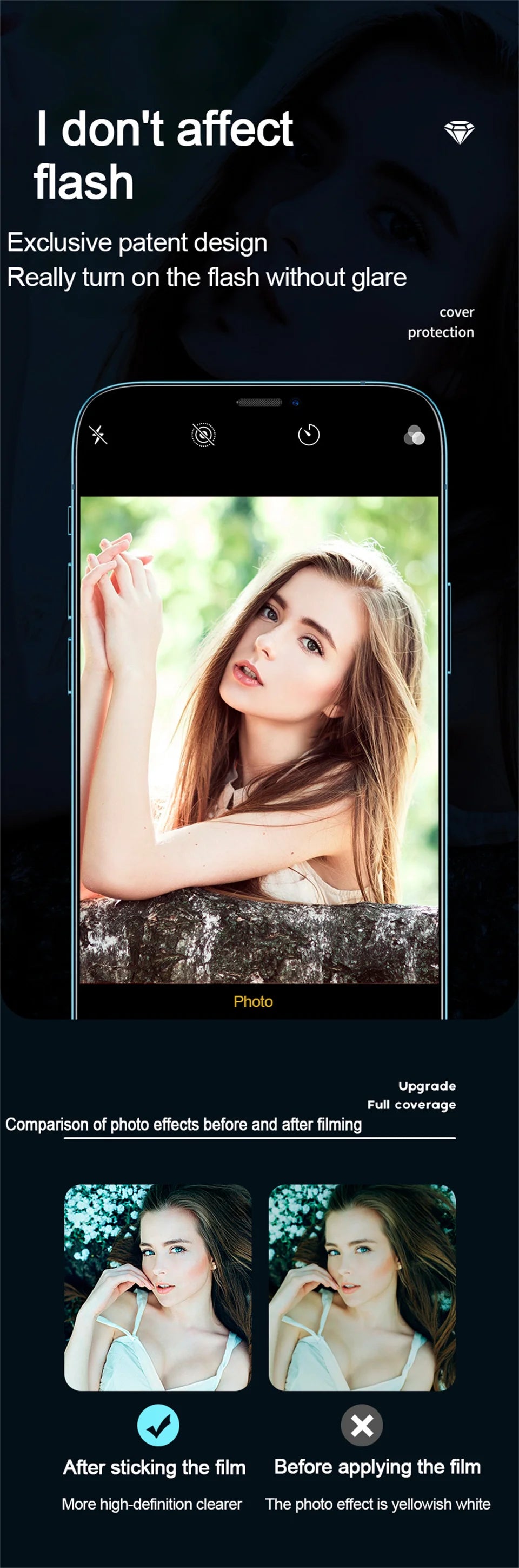 3pcs HD Camera Lens Protection Glass Film For iPhone 16 14 15 Pro Max Plus Full Cover Lens Protector For 13 11 12 PRO Mini