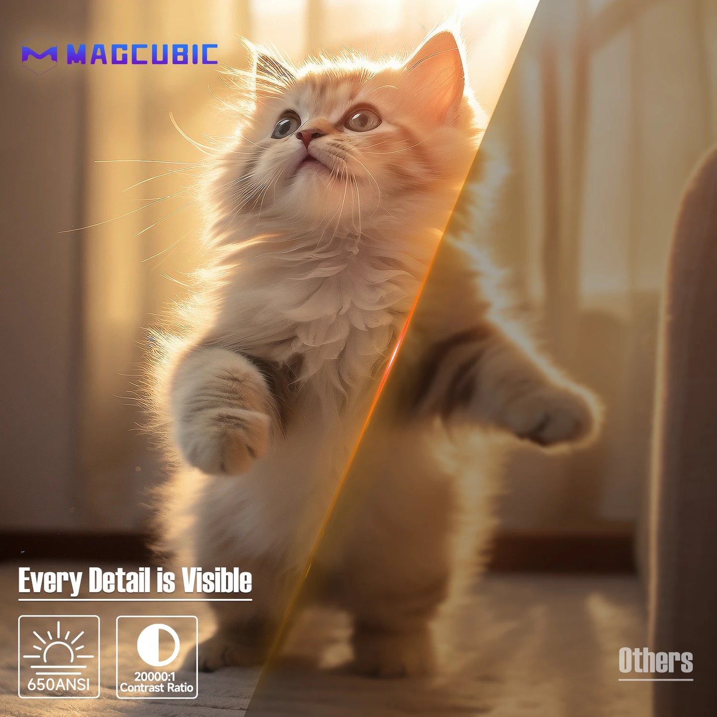 Magcubic Native 1080P 650ANSI 8K Android 14 L018 360° Projector With Auto Keystone Focus Air Mouse Wifi6 BT5.4 Portable Outdoor