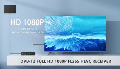 New H.265 TDT DVB-T2 C Digital Terrestrial TV Receiver HD DVB-T2 FTA Set Top Box EPG USB PVR TV Tuner for HD/Old TV