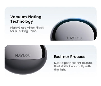 HAYLOU Flowbuds N55 Wireless Earbuds 54dB Adaptive ANC Bluetooth 6.0 LDAC Hi-Res Audio 6-Mic HD Call Earphones 40H Playback IPX5