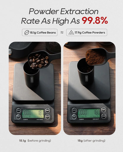 HiBREW G5 48mm Conical Burr Electric Coffee Grinder Compact Portable Coffee Bean Mill Kitchen for Espresso Turkish Coffee