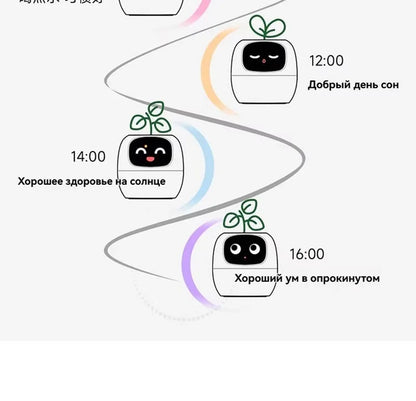 Smart Plant Endless Fun Over 49 Rich Expressions,7 Smart Sensors,ai Chips Make Raising Plants Easy And Fun
