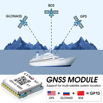 DX-GP10 High Performance precise positioning GPS Module Development kit Equipmen Tracking system Receiver Module