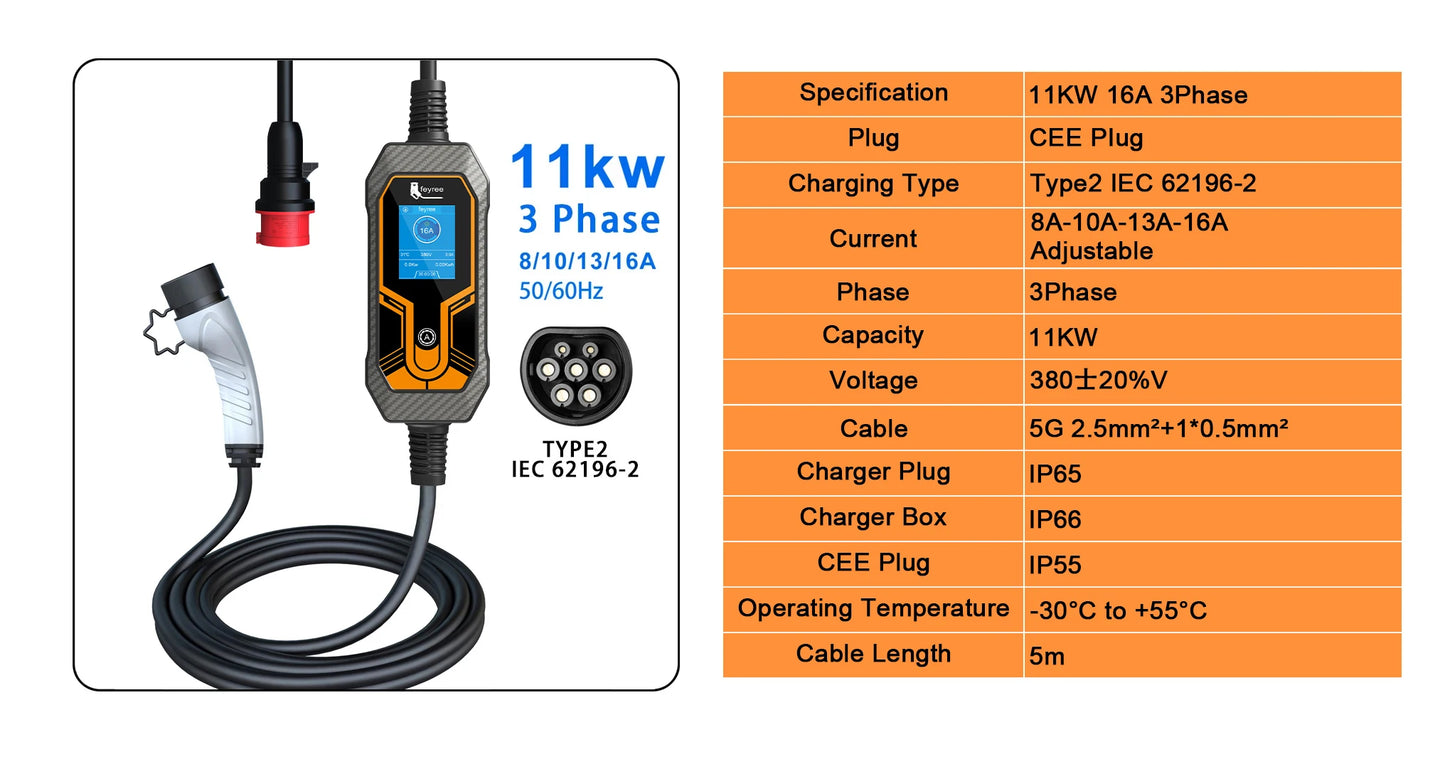feyree 11KW Type2 Cable 16A 3Phase EV Portable Charger 32A 7KW EVSE Charging Box 5M Cable CEE Male Plug for Electric Car Charger