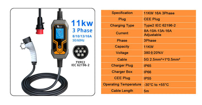 feyree 11KW Type2 Cable 16A 3Phase EV Portable Charger 32A 7KW EVSE Charging Box 5M Cable CEE Male Plug for Electric Car Charger
