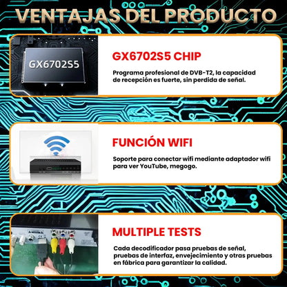 New H.265 TDT DVB-T2 C Digital Terrestrial TV Receiver HD DVB-T2 FTA Set Top Box EPG USB PVR TV Tuner for HD/Old TV