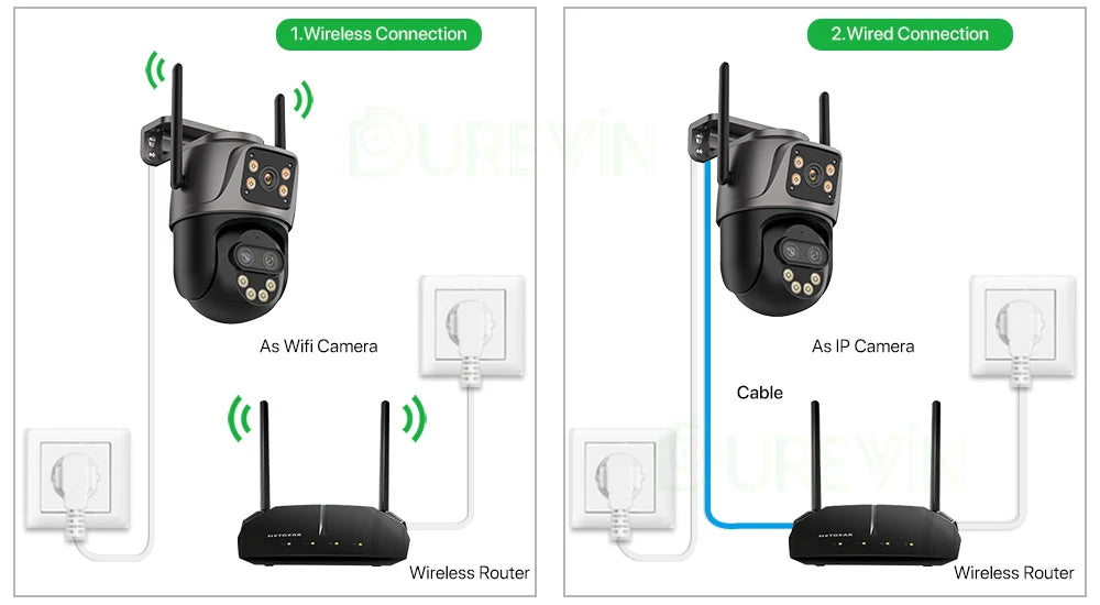 6K 9MP HD IP Camera Outdoor Three-Lens External WiFi Camera 4K/2K Dual Screen Security PTZ Cam Auto Tracking Surveillance iCSee