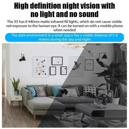 1080P Mini Camera Wireless Surveillance Security Video Cam Night Vision Motion Detect Camcorder Mini Cam Monitor Smart Home 2026