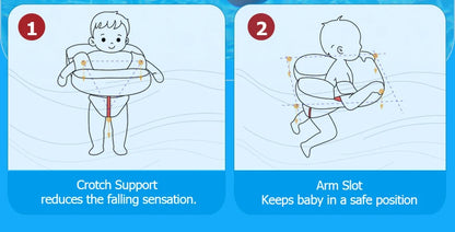 Mambobaby Float with Crotch Strap UPF50+ Canopy Air-Free Non-Inflatable Baby Swimming Ring Toddler Pool Float Infant Water Ring