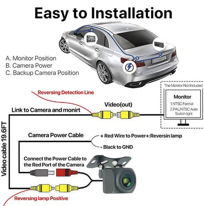 170° Wide Angle AHD Car Backup Camera 720P/1080P Dual Resolution Enhanced IR Night Vision Waterproof Universal Reverse Camera
