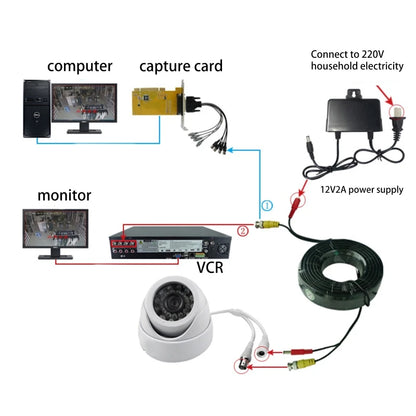 5-50M BNC+DC Connector 2 in 1 BNC CCTV Outdoor Cable Coaxial Video Power AHD Cameras For DVR System Security Surveillance Camera