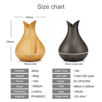 Tuya WiFi Smart Humidifier Essential Oil Diffuser Aromatherapy Ultrasonic Air Humidifiers Aroma Diffuser Work With Google Home