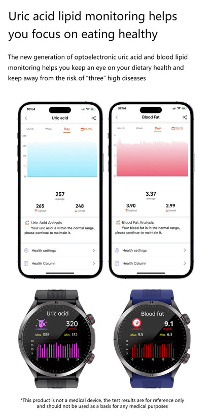 2026 New Upgrade Air Pump Blood Pressure Accurate Measure SmartWatch ECG Micro Physical Examination NFC Airbag Smart Watches Man