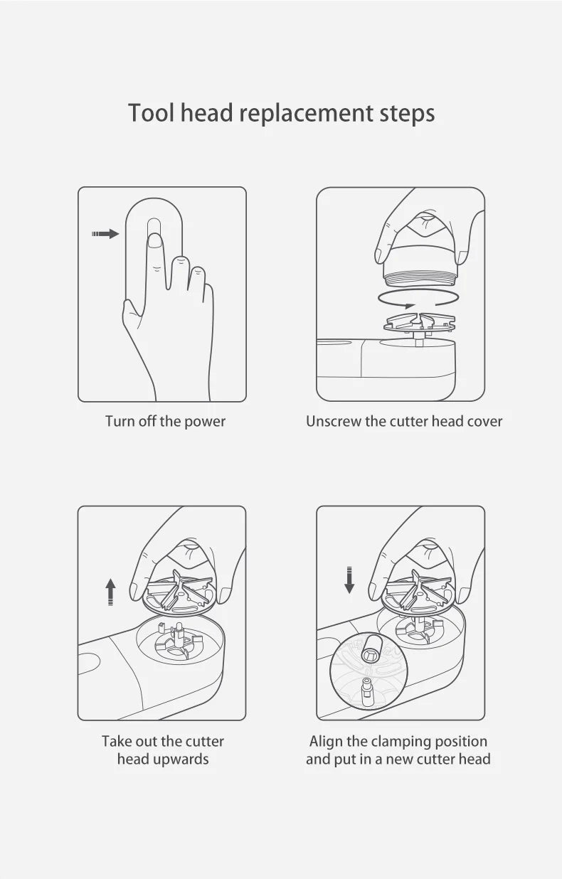 Original Replacement Cutter Head for Mijia Lint Remover- 3PCS Fabric Shaver Pilling Remover Blade Accessories