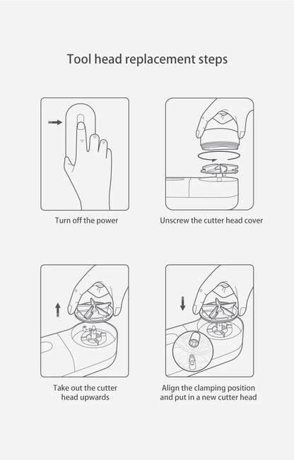 Original Replacement Cutter Head for Mijia Lint Remover- 3PCS Fabric Shaver Pilling Remover Blade Accessories