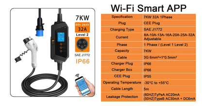 feyree Type1 Portable EV Charger 7KW 32A 1Phase J1772 Socket with 5m Cable Smart APP WIFI Control Version for Electric Vehicle