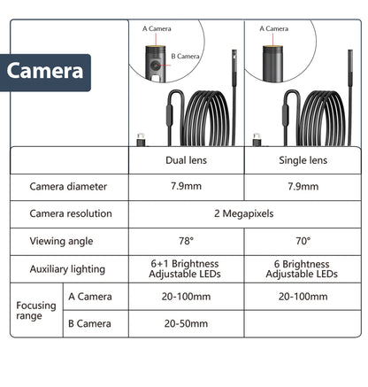 KERUI 2MP Industrial Endoscope Camera Single/Dual Lens Mini Inspection Camera for Iphone Waterproof Pipeline Borescope Type C
