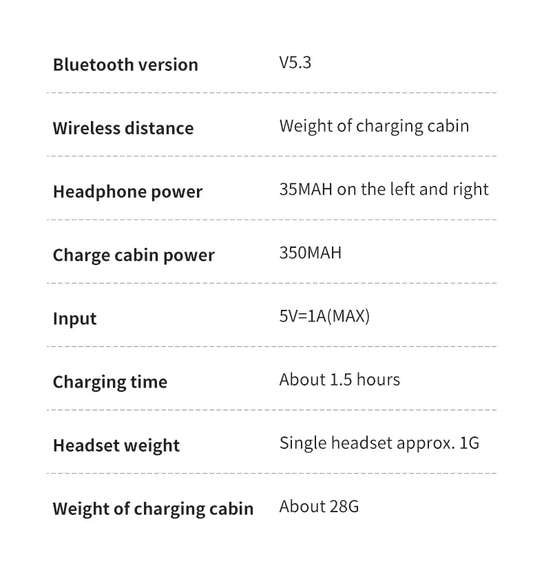 New X55 Bluetooth Wireless Headphones Earbuds Ear Hooks Bluetooth Earphones Bass Noise Reduction Earbuds HiFi Stereo Headsets