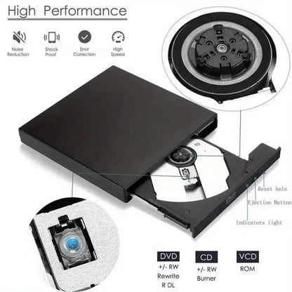 USB 3.0 Type-C External CD DVD Drive, USB 2.0 Slim Protectable External CD-RW Drive DVD-ROM  Player for Laptops Desktop PCs