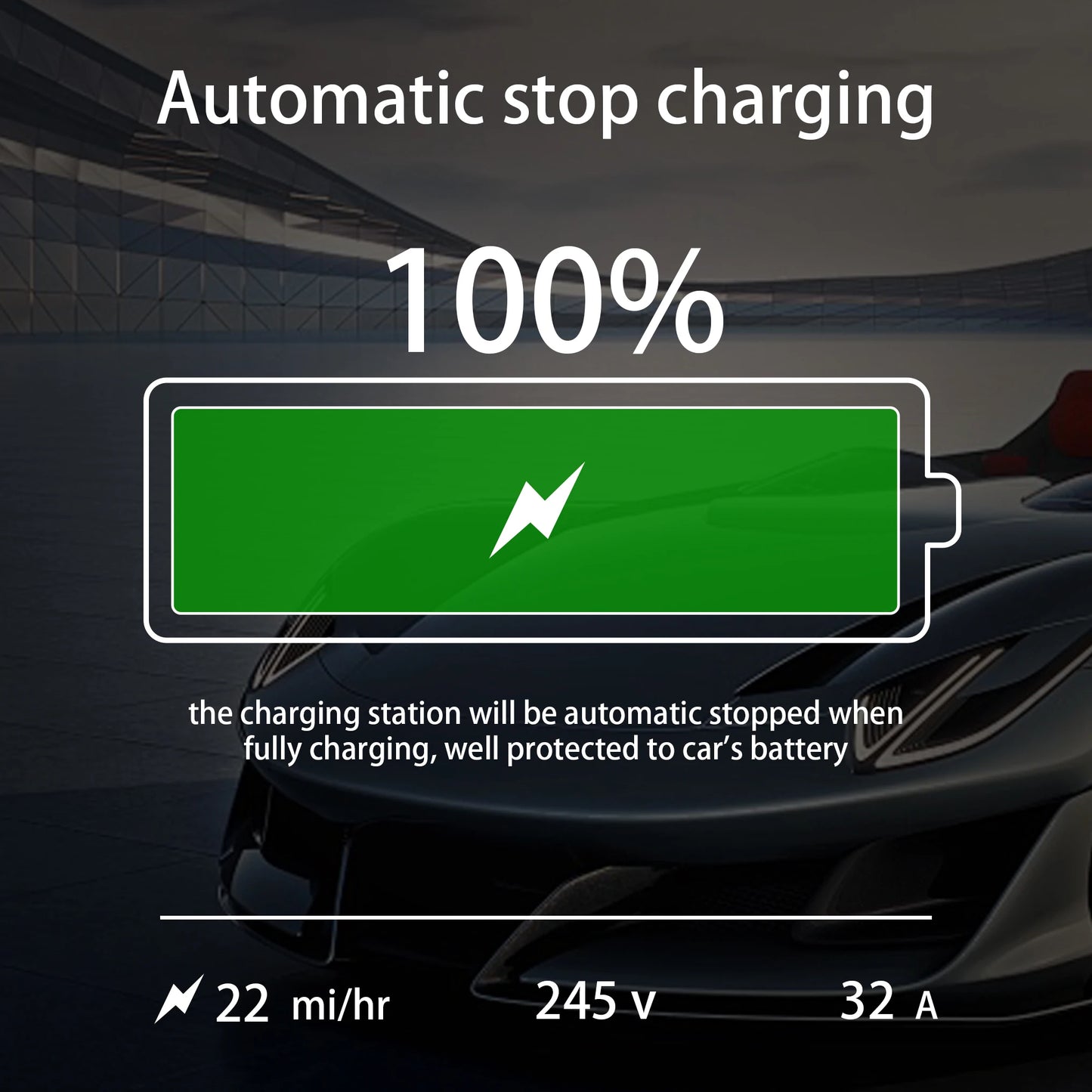 feyree EV Charger Wallbox TS-NACS Socket 32A 7KW 1Phase APP Control EVSE Portable Charging Box for Tesla Cars Models 3/Y/S/X