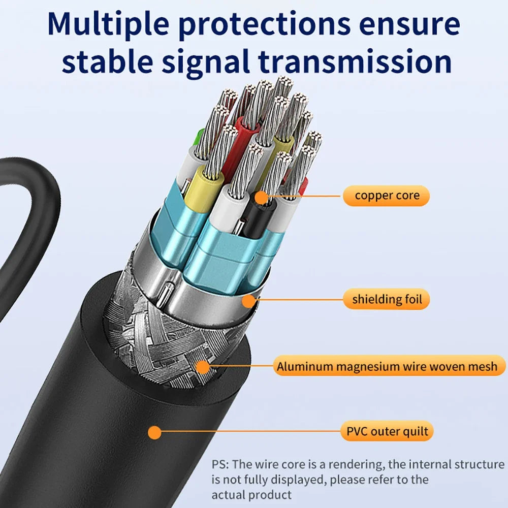 1 in 2 Splitter HD Male To 2 Female Cable 1080P HDTV Splitter Adapter Male To 2 Female Head Adapter HDTV Conversion Cable 30CM