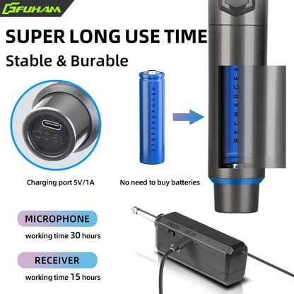 Wireless Microphone 2.4G 2 Channels UHF Handheld Microphone Rechargeable Microphone for Karaoke, Live, Wedding, Party, Meeting