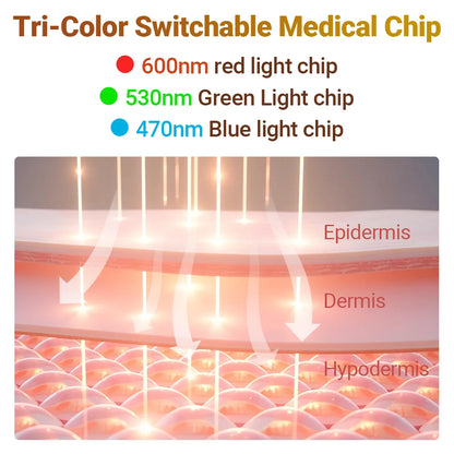 Tri-Chroma Photon Hair Therapy Device Professional LLLT Laser Hair Growth Anti Hair Loss Treatment Thinning Scalp Stress Relief