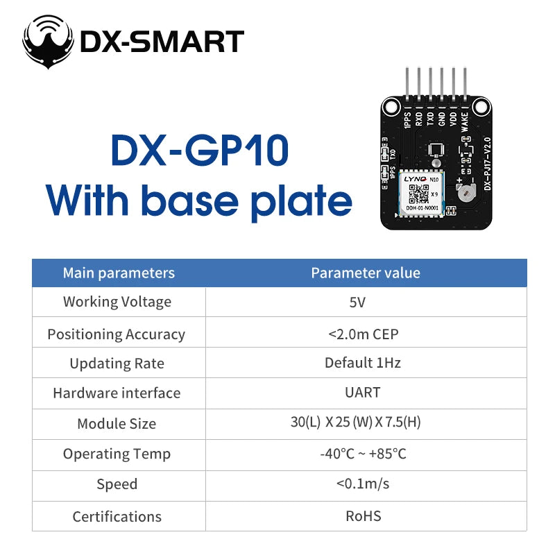 DX-GP10 High Performance precise positioning GPS Module Development kit Equipmen Tracking system Receiver Module