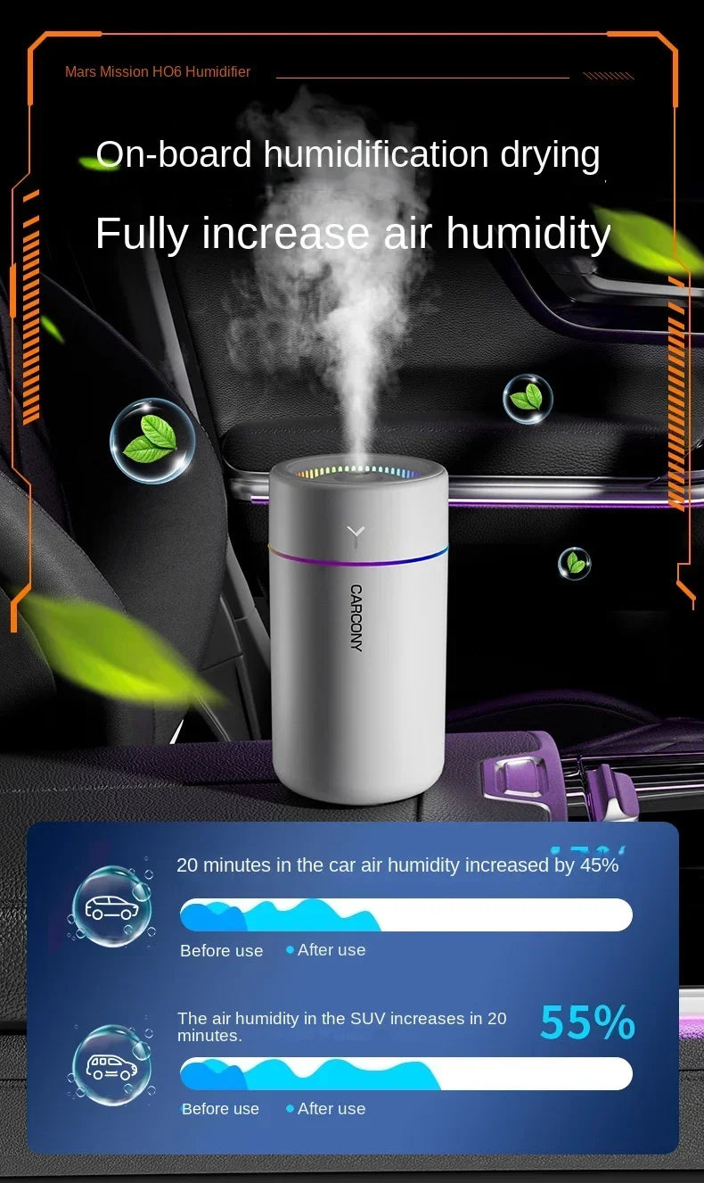 280ML Powerful and Efficient Air Humidifier Aromatherapy Aroma Diffuser Essential Oil Color-Changing Lights for Home Car Bedroom