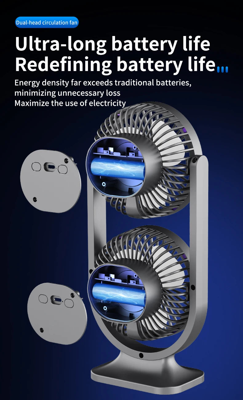 TINSOL 2026 New Dual-Head Desktop Fan, High-Power Air Circulation Fan, Office and Dormitory Double-Layer Fan