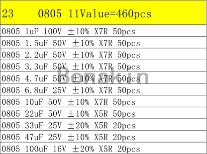 01005 0201 0402 0603 0805 1206 1210 1808 1812 2220 SMD Ceramic Capacitor Assorted Kit 100pF 10nF Chip Capacitance Set 100nF 10uF