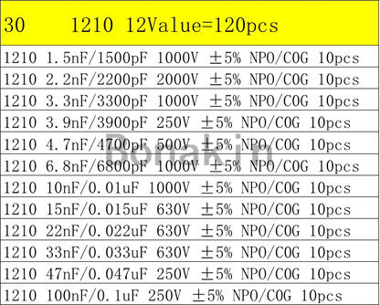 01005 0201 0402 0603 0805 1206 1210 1808 1812 2220 SMD Ceramic Capacitor Assorted Kit 100pF 10nF Chip Capacitance Set 100nF 10uF