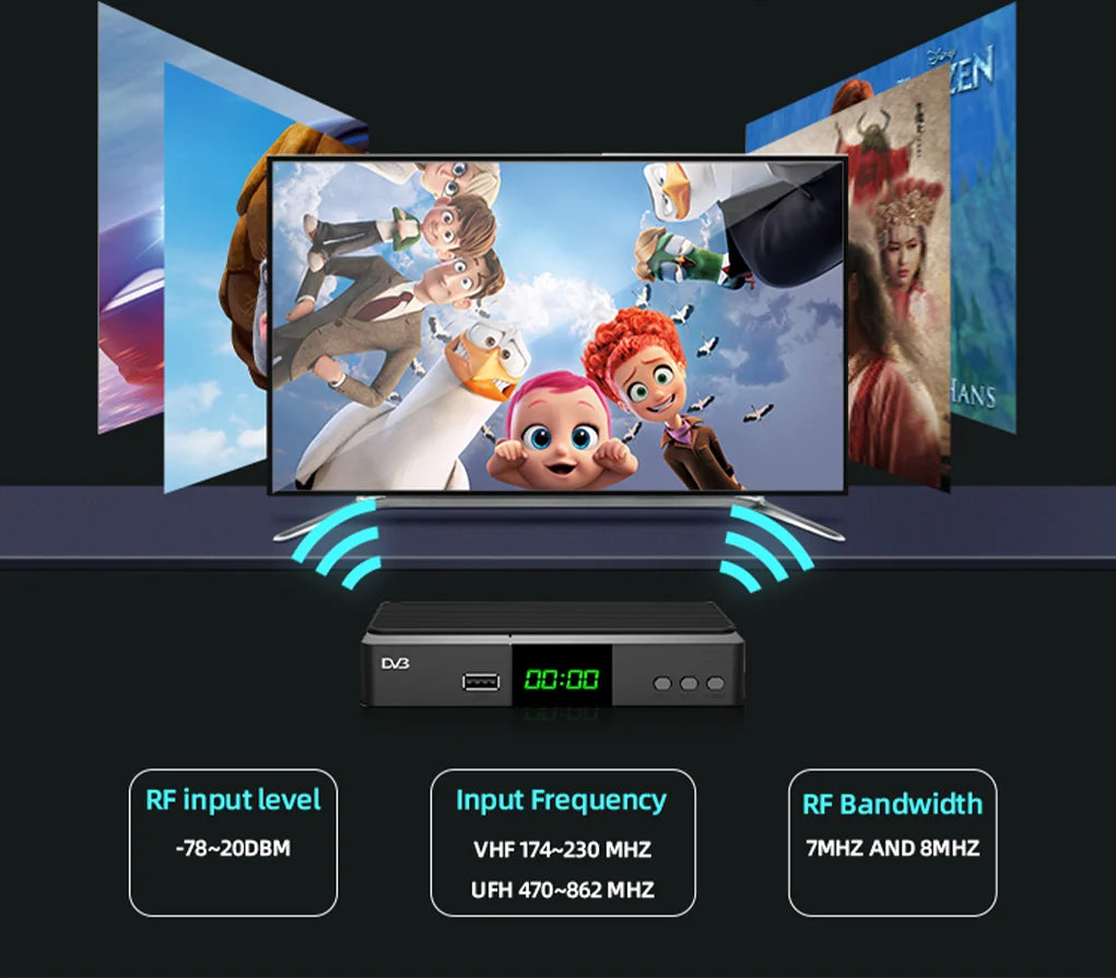 New H.265 TDT DVB-T2 C Digital Terrestrial TV Receiver HD DVB-T2 FTA Set Top Box EPG USB PVR TV Tuner for HD/Old TV