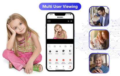 Tuya 5G WiFi IP Camera Indoor 6MP Wireless Security Surveillance Camera Auto Tracking Baby Monitor IR Night Vision 6x Zoom Cam