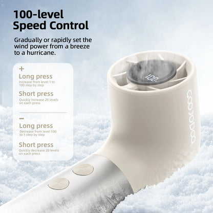 GOOJODOQ Mini 150G Ultra-light Water Pipe High-speed Fan 12M/s Uniquely stylish turbo fan Aluminum alloy handle