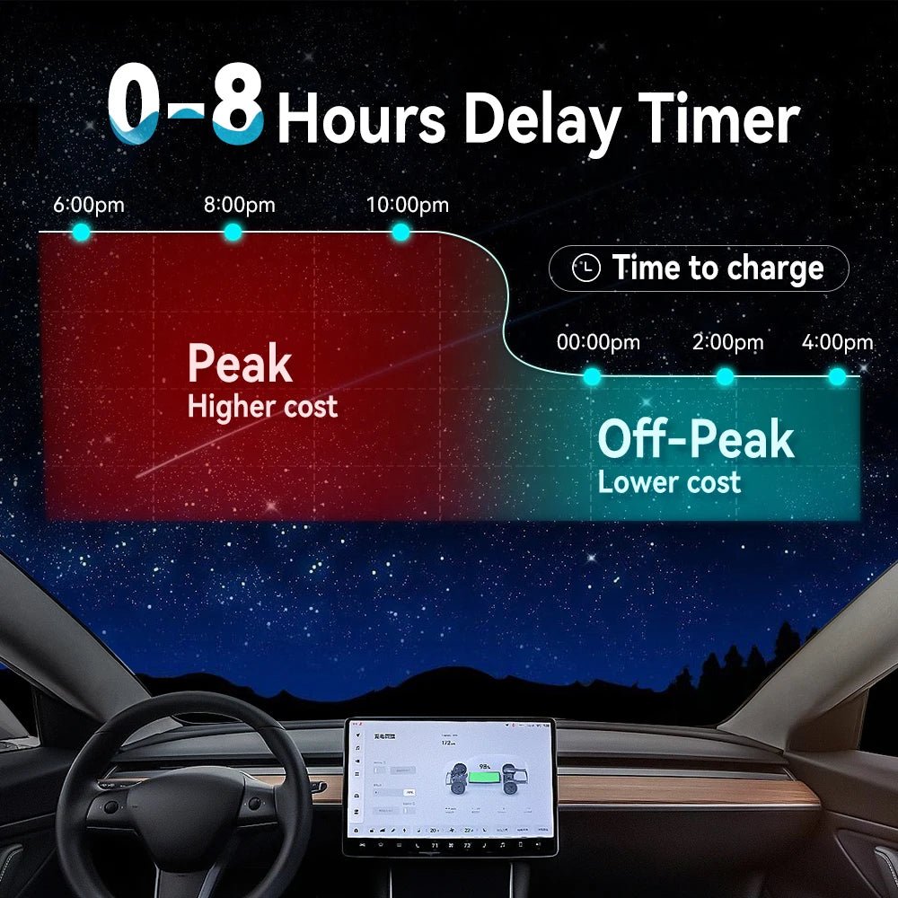 Type 2 Portable EV Charger Appointment time 11KW 16A 3 Phase EVSE Charging Box Cable CEE Plug for Electric Vehicle Car