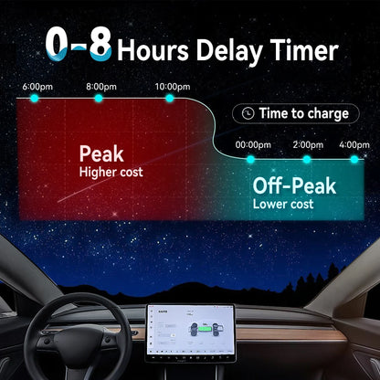 Type 2 Portable EV Charger Appointment time 11KW 16A 3 Phase EVSE Charging Box Cable CEE Plug for Electric Vehicle Car