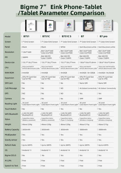 Bigme B751C 7-inch color eink screen e-book reader electronic paper book reading e Ink ebook ereader tablet