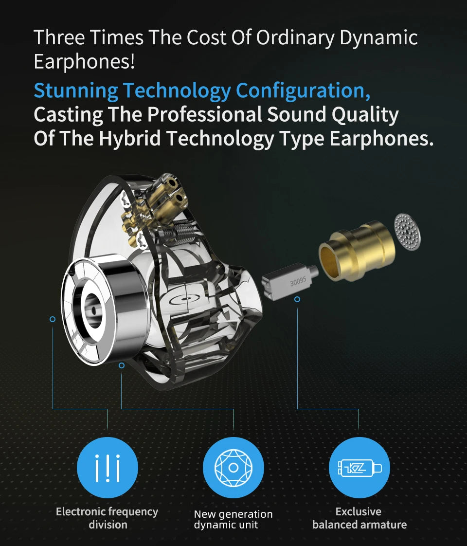 KZ ZSN PRO Earphones 1DD+1BA Hybrid Drive HIFI Bass Earbud Replaceable Cable