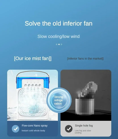 Mini Portable Humidifier Fan AIr Conditioner Household Small Air Cooler Hydrocooling Portable Adjustment For Office 3 Speed Fan