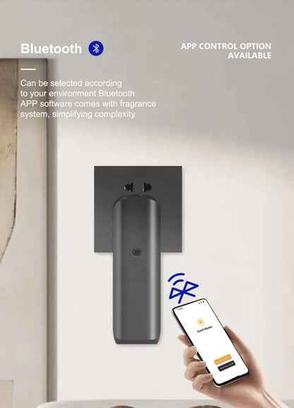 Small Aromatic Oil Diffuser Bluetooth Fragrance Diffuser Socket Style Aroma Oil Diffuser For Home Toilet Air Freshener Device