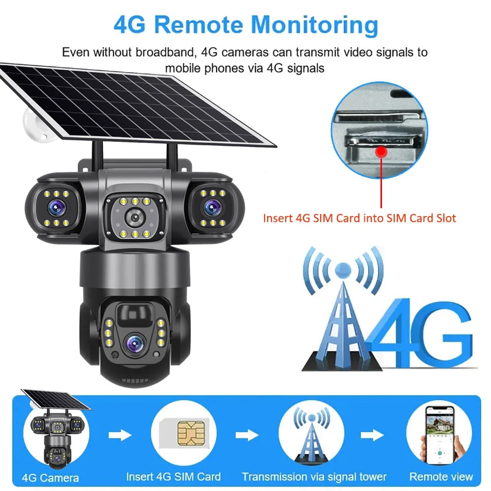 Solar Camera 4G Sim Outdoor 3 Lens 3 Screen 10X Zoom PIR Human Detect Cameras Waterproof Night Vision CCTV Security Protection