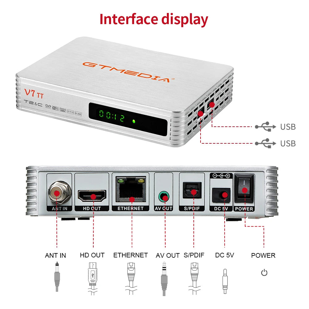 GTMEDIA V7 TT Ground Signal Receiver，1080P Full HD DVB-T/T2/DVB-C Signal TV Box With USB WIFI Decoder Support H.265 HEVC 10bit F
