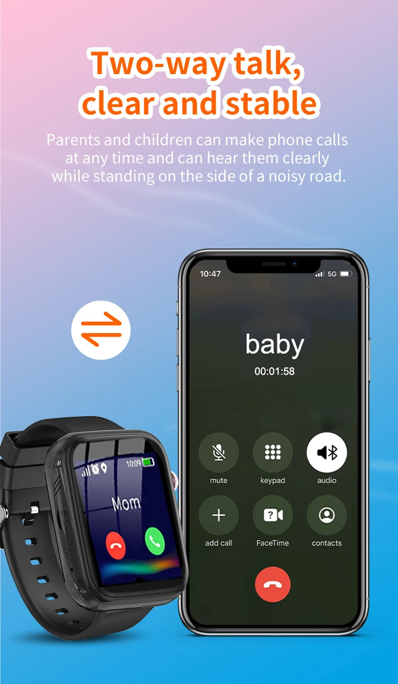 Android WhatsApp Smart 4G Video Voice SOS Call Camera Watch GPS WIFI Trace Locate SIM Card Phone Smartwatch for Student Child
