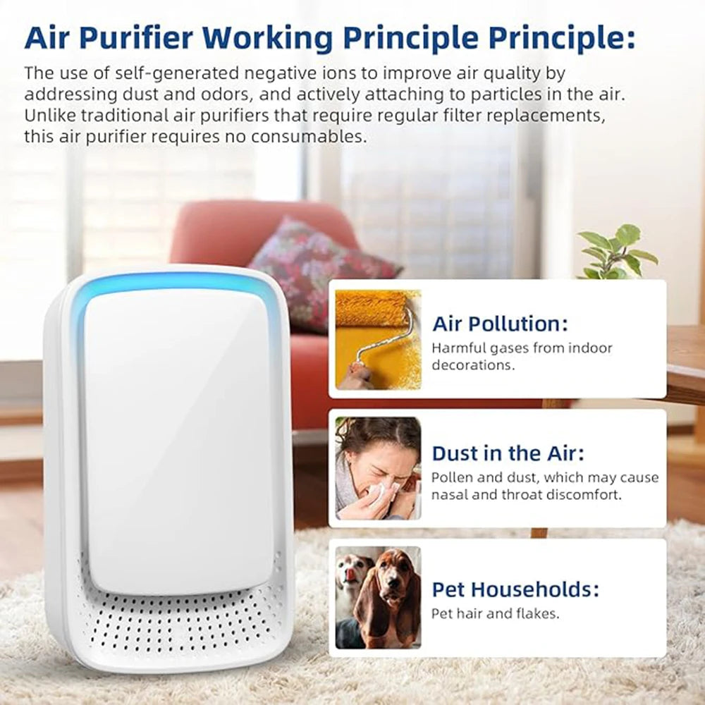 Air Purifier Mini Air Fresheners Deodorizer Negative Air Ionizer Portable Air Cleaner For Home,Office,Pets,Smokers,Toilet (1pc)