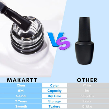 Makartt Nail Foil Glue Gel for Nail, Foil Gel Transfer for Nails Art Stickers Strong Adhesion Foil Transfer Gel Soak Off Salon