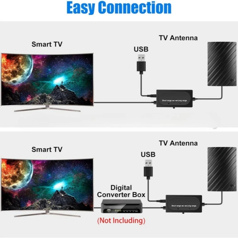 HDTV Digita Antenna for All Smart/Old TV with Amplifier Signal Booster for Local Channels Indoor ATSC DVB-T/T2 ISDB-T DMB-T/H