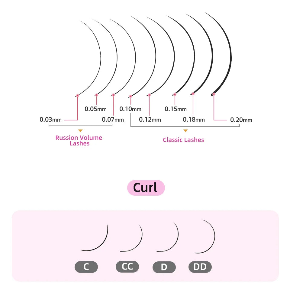 Rujade All Sizes 6-20mm Individual Eyelash Extension Matte Black Premium Russian Volume Eyelash Handmade Faux Mink Lashes Cilias
