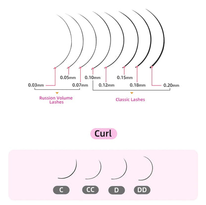 Rujade All Sizes 6-20mm Individual Eyelash Extension Matte Black Premium Russian Volume Eyelash Handmade Faux Mink Lashes Cilias